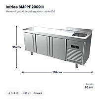 Mesa refrigerada con fregadero 196 cm 3 puertas Infrico BMPPF 2000 II – medidas