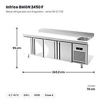 Mesa refrigerada con fregadero 245 cm 4 puertas GN 1/1 Infrico BMGN 2450 F – medidas