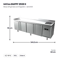 Mesa refrigerada con fregadero 245 cm 4 puertas Infrico BMPPF 2500 II – medidas