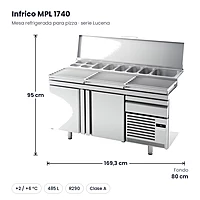 Mesa refrigerada para pizza 169 cm 2 puertas Lucena Infrico MPL 1740 – medidas