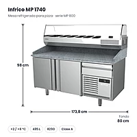 Mesa refrigerada para pizza 174 cm 2 puertas Infrico MP 1740 – medidas