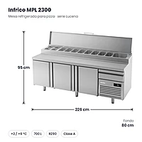 Mesa refrigerada para pizza 226 cm 3 puertas Lucena Infrico MPL 2300 – medidas