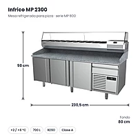 Mesa refrigerada para pizza 230 cm 3 puertas Infrico MP 2300 – medidas