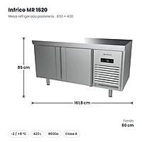 Mesa refrigerada pastelería 600x400 162 cm 2 puertas Infrico MR 1620 – medidas