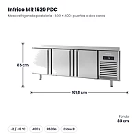 Mesa refrigerada pastelería 600x400 162 cm 4 puertas a dos caras Infrico MR 1620 PDC – medidas