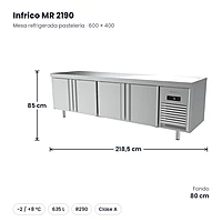 Mesa refrigerada pastelería 600x400 218 cm 3 puertas Infrico MR 2190 – medidas
