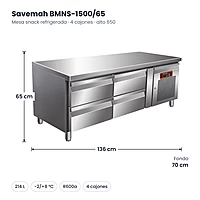 Medidas Savemah BMNS-1500/65: 136 x 70 x 65 cm