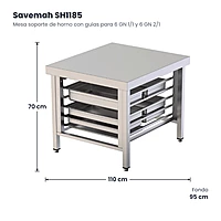 Mesa soporte de horno con guías para 6 GN 1/1 y 6 GN 2/1 Savemah SH1185 – medidas