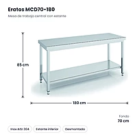 Mesa de trabajo central inox con estante 180x70 Eratos MCD70-180 – medidas