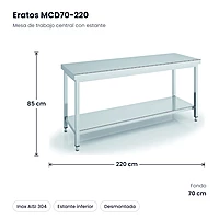 Mesa de trabajo central inox con estante 220x70 Eratos MCD70-220 – medidas