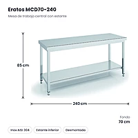 Mesa de trabajo central inox con estante 240x70 Eratos MCD70-240 – medidas