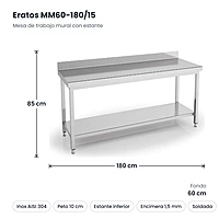 Mesa de trabajo mural inox con estante 180x60 soldada encimera 1,5 mm Eratos MM60-180/15 – medidas