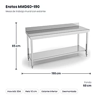 Mesa de trabajo mural inox con estante 190x60 Eratos MMD60-190 – medidas