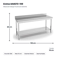 Mesa de trabajo mural inox con estante 190x70 Eratos MMD70-190 – medidas