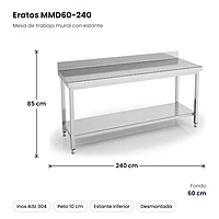 Mesa de trabajo mural inox con estante 240x60 Eratos MMD60-240 – medidas