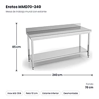 Mesa de trabajo mural inox con estante 240x70 Eratos MMD70-240 – medidas