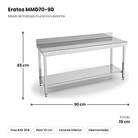 Mesa de trabajo mural inox con estante 90x70 Eratos MMD70-90 – medidas