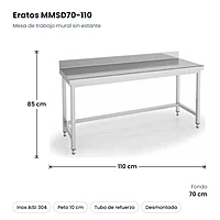 Mesa de trabajo mural inox sin estante 110x70 Eratos MMSD70-110 – medidas