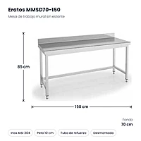 Mesa de trabajo mural inox sin estante 150x70 Eratos MMSD70-150 – medidas