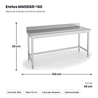 Mesa de trabajo mural inox sin estante 160x60 Eratos MMSD60-160 – medidas