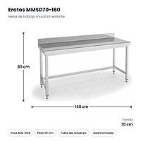 Mesa de trabajo mural inox sin estante 160x70 Eratos MMSD70-160 – medidas