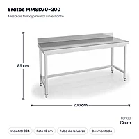 Mesa de trabajo mural inox sin estante 200x70 Eratos MMSD70-200 – medidas