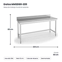 Mesa de trabajo mural inox sin estante 220x60 Eratos MMSD60-220 – medidas