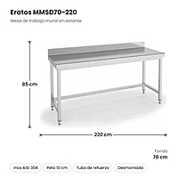 Mesa de trabajo mural inox sin estante 220x70 Eratos MMSD70-220 – medidas