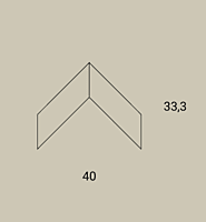 Finaura - Meta Range