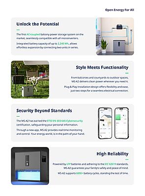 Hoymiles MS-A2 Hoymiles MS-A2