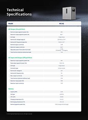 Hoymiles MS-A2 Hoymiles MS-A2