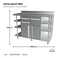 Mueble cafetero 150 cm inox Infrico MCAF 1500 – medidas