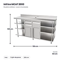 Mueble cafetero 200 cm inox Infrico MCAF 2000 – medidas