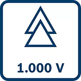 Бош VDE сет шрафцигери SL/PH, професионални 7парчиња