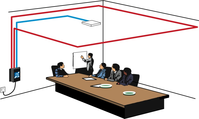 SigNET PDA103R Induction Loop Kit