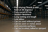 Poddy Paint Industrial Black Satin Metal