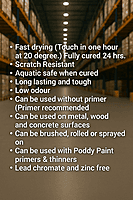 Poddy Paint RAL7040 Window Grey Metal Top