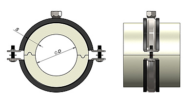 Шелни со гума