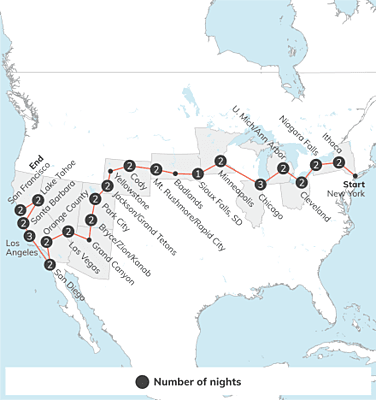 USA East to West Tour for Teens