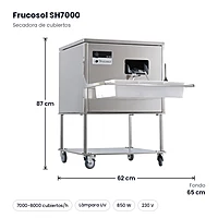 Secadora y abrillantadora de cubiertos con mueble Frucosol SH7000 – medidas