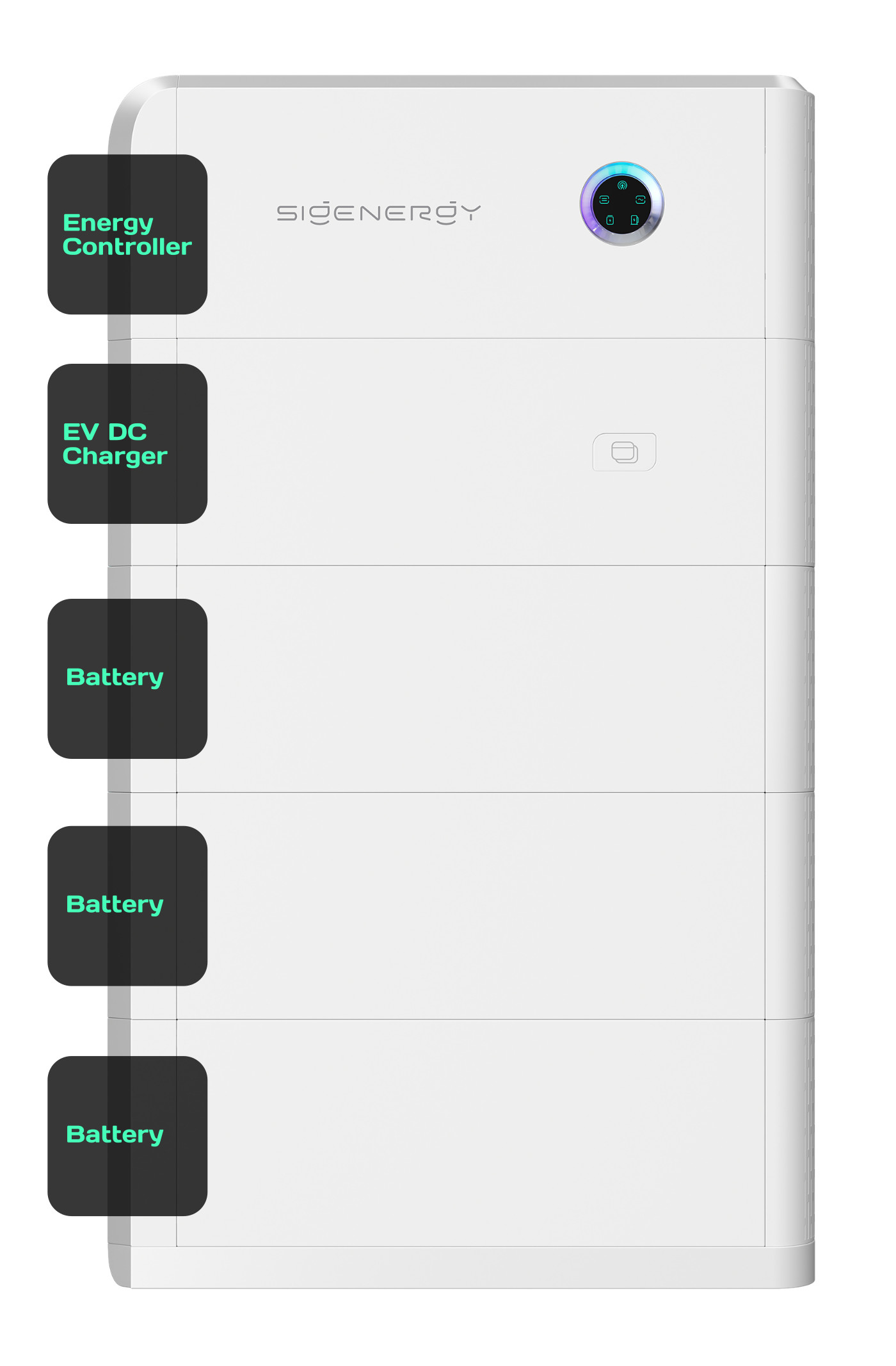 EC 4.0 kW Energy Controller - Single Phase