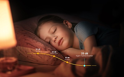 Hybrid Inverter 6.0 kW Three Phase 2 Hybrid Inverter 6.0 kW Three Phase 2