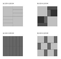 Finaura - Sintesi Range