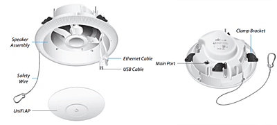Ubiquiti UniFi Access Point AC EDU 4 pack