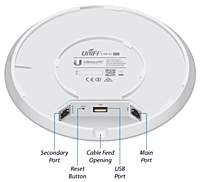 Ubiquiti UniFi Access Point AC EDU, 4 pack