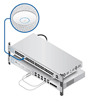 Ubiquiti UniFi Access Point UNIFI WAVE2 AC AP SECURITY &