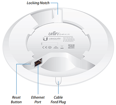Ubiquiti UniFi Access Point AC Lite