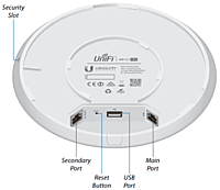 Ubiquiti UniFi Access Point AC Pro  5PK POE NOT