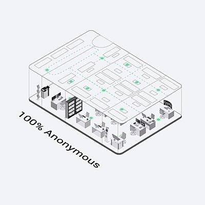 Milesight VS121 AI Powered Sensor WHITE